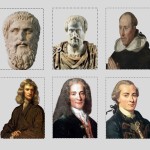 Discovering 10 Greatest Thinkers: The Greatest Minds and Ideas Throughout History